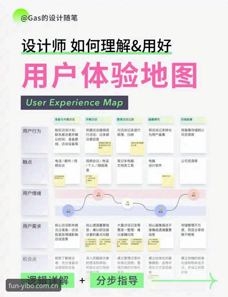 亿博体育平台使用必备知识——从入口定位到深度体验的实用指南