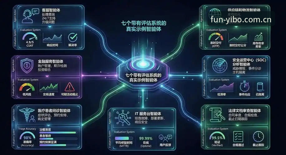 亿博体育平台安全性深度解析：从技术架构到用户体验的全方位评估